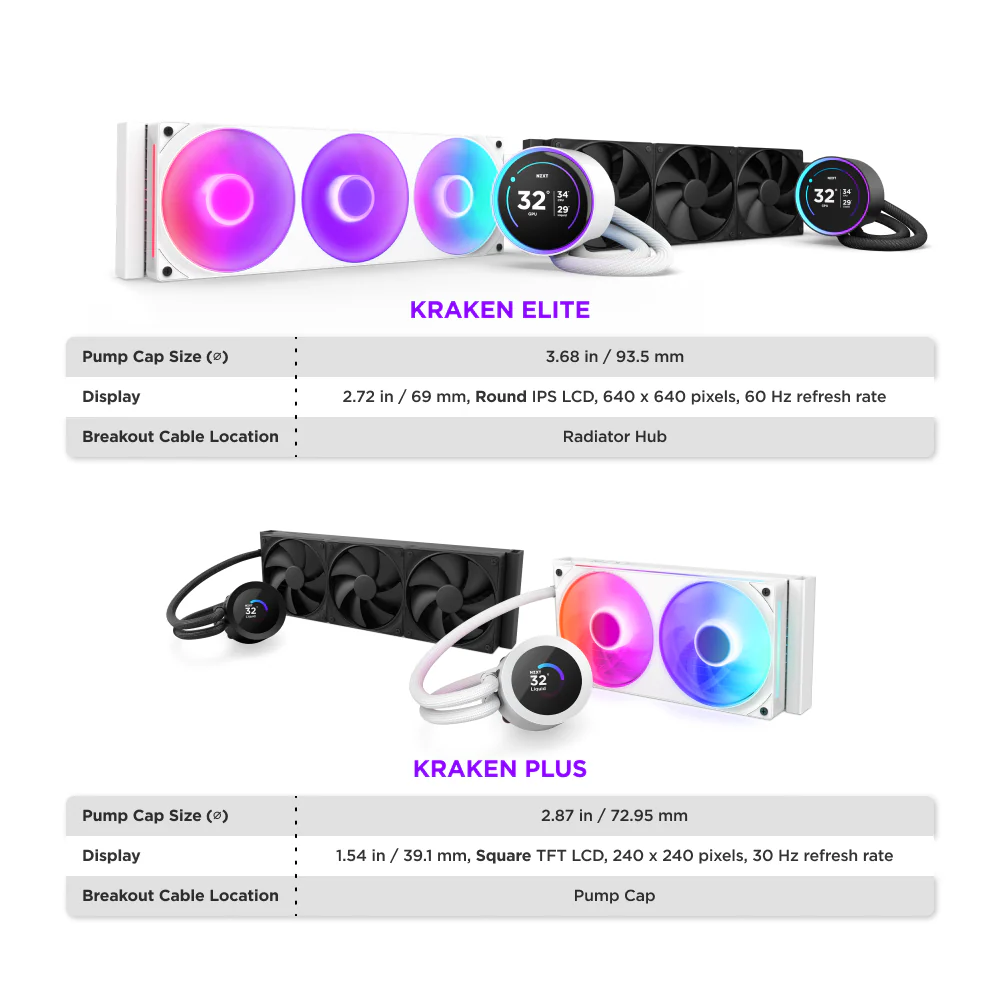 Kraken Elite 420 RGB - Image 11